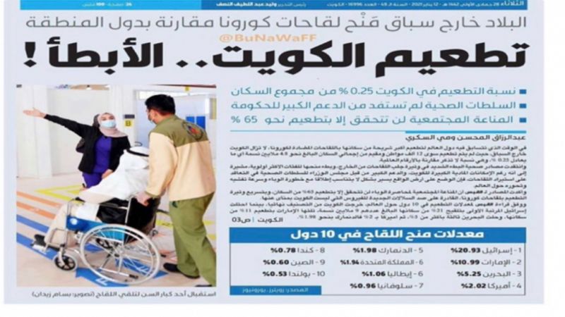 القبس الكويتية ترفض التطبيع