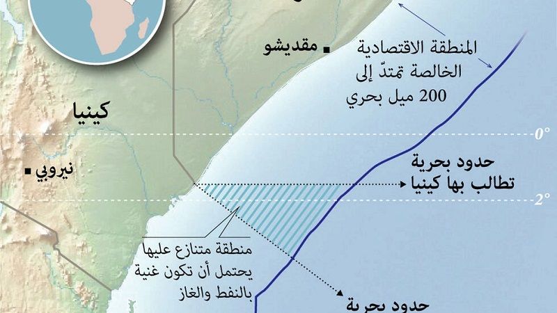 كينيا تعلن رفضها الاعتراف بقرار محكمة العدل الدولية بشأن نزاعها البحري مع الصومال