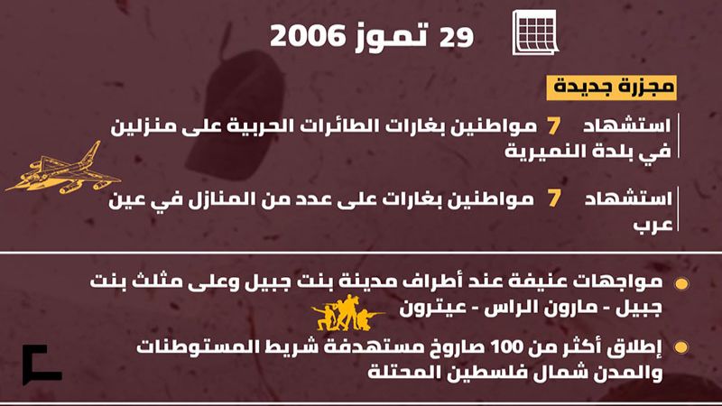 يوميات حرب تموز 2006: اليوم الثامن عشر.. مواجهات عنيفة عند أطراف بنت جبيل