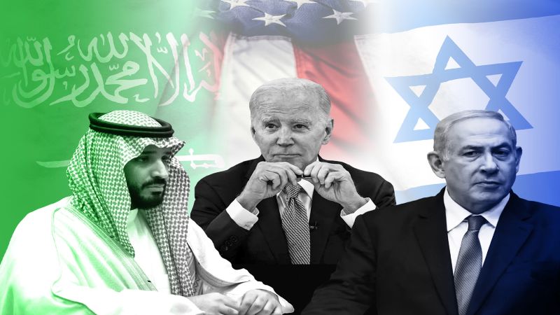 التطبيع السعودي- الإسرائيلي قد يقوّض المصالح الأميركيّة في المنطقة