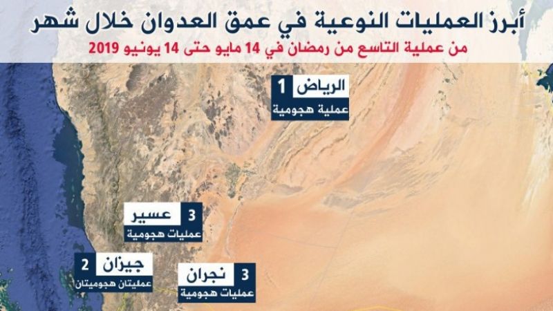 انفوغراف - عمليات نوعية للجيش اليمني في عمق مواقع العدوان السعودي خلال شهر
