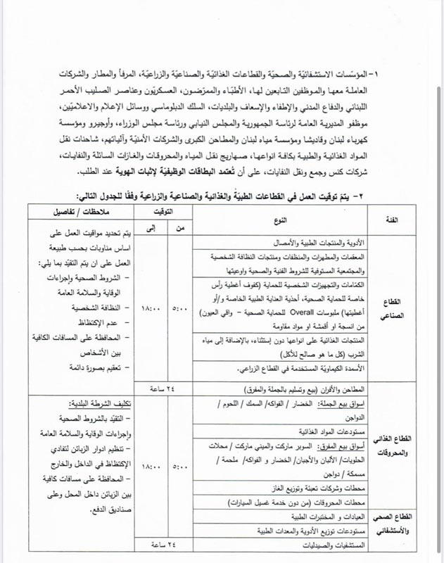 وزارة الداخلية تصدر تفاصيل قرار الإقفال العام الجديد 