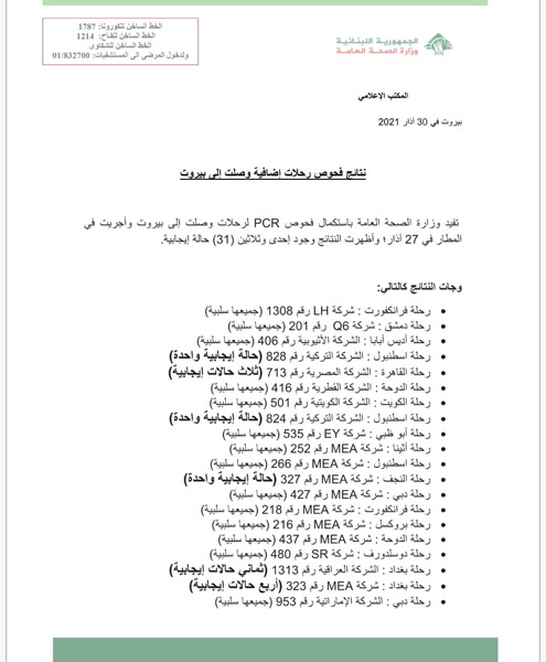 وزارة الصحة: 31 إصابة جديدة بـ