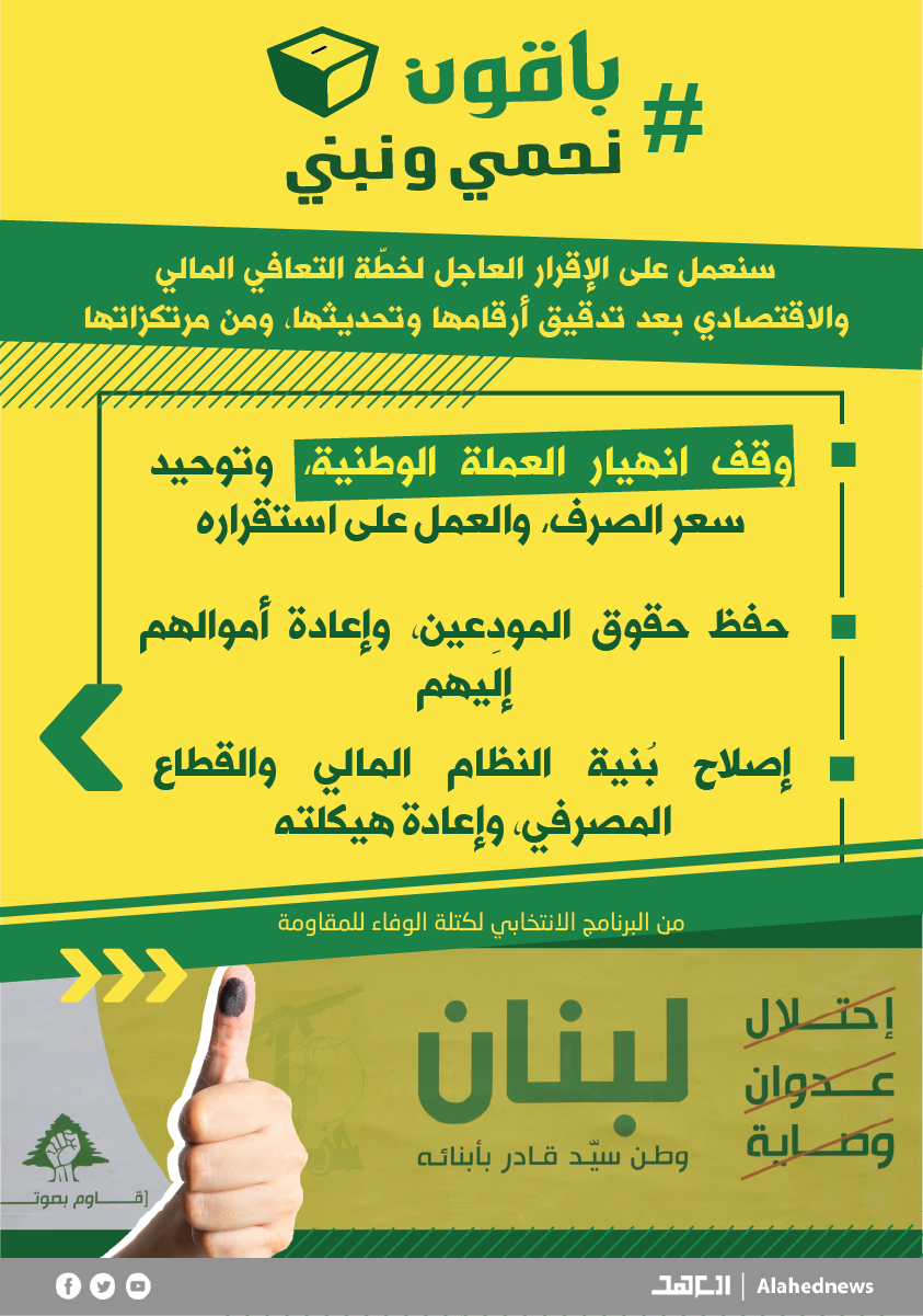 البرنامج الانتخابي لحزب الله لدورة انتخابات العام 2022