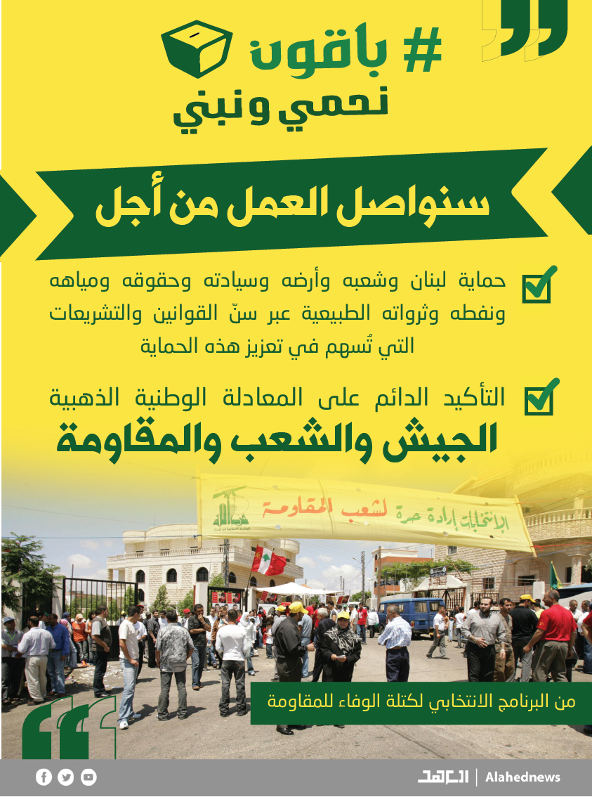 البرنامج الانتخابي لحزب الله لدورة انتخابات العام 2022