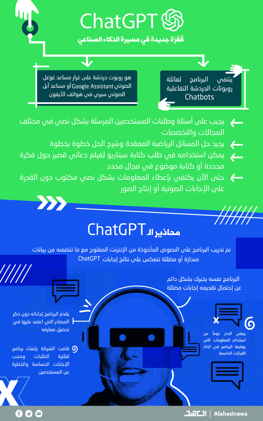 ChatGPT قفزة جديدة في مسيرة الذكاء الصناعي